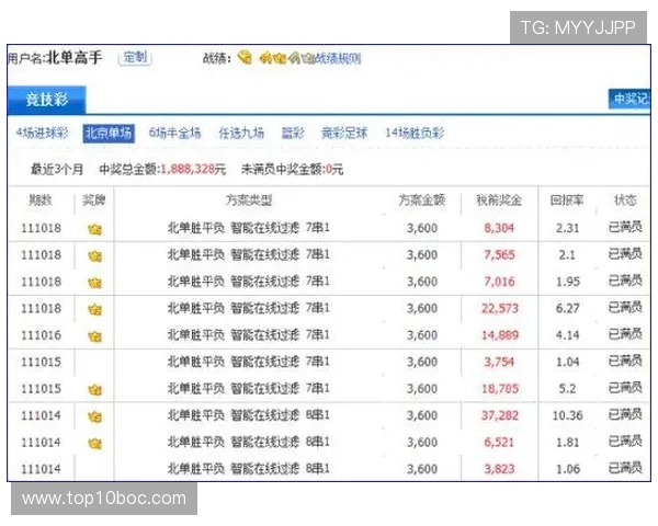 DB真人体育全方位解析，带你了解最安全可靠的在线投注平台