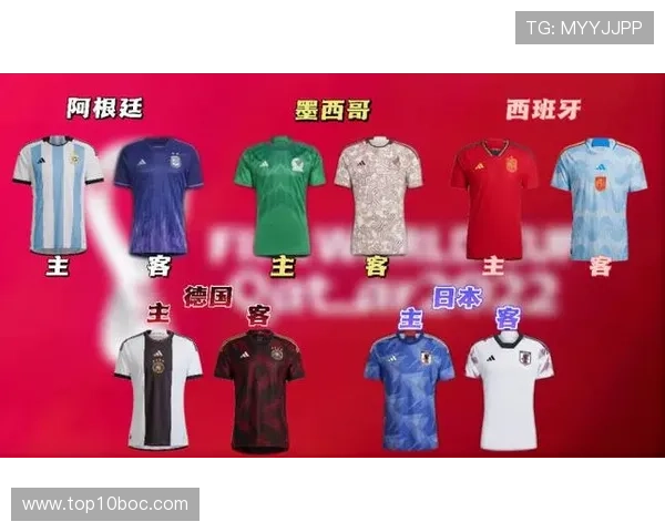 加拿大与卡塔尔在世界杯比赛中的球衣颜色对比及其设计特色详解 加拿大与卡塔尔在世界杯比赛中的球衣颜色对比及其设计特色详解
